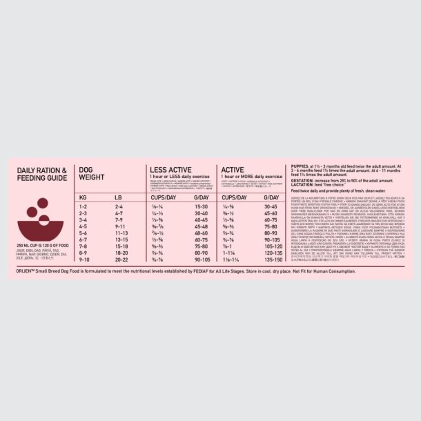 Orijen Dog - Adult Small Breed