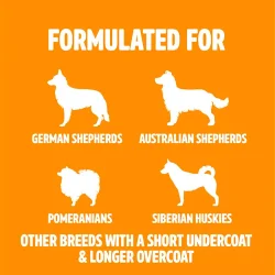 Tropiclean - Perfect Fur - Tyk dobbelt pels shampoo, 473ml