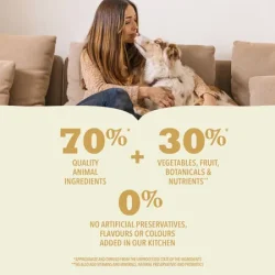 ACANA Highest Protein - Dog Grasslands, Lam &amp; And