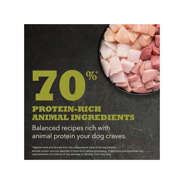 ACANA Highest Protein - Dog Grasslands, Lam &amp; And