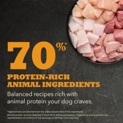 ACANA Highest Protein - Dog Wild Prairie, Kylling, Kalkun og Fisk