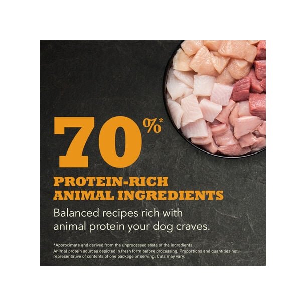 ACANA Highest Protein - Dog Wild Prairie, Kylling, Kalkun og Fisk