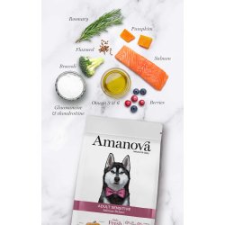  Amanova - Luksus Laks Sensitive, kornfrit voksen hundefoder 