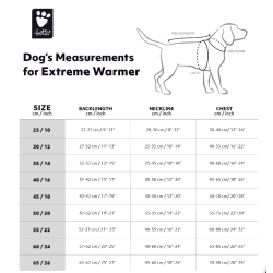 Hurtta Extreme Warmer III ECO hundefrakke