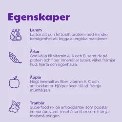 Buddy Crunchy Snack Fritgende Lam &amp; Tranebr 150g