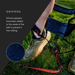 Non-Stop Dogwear Canix Belt 2.0 Premium Lbeblte